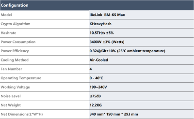 BM KS MAX 2