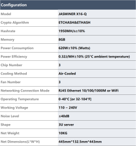 jasminer X16-Q 1950M