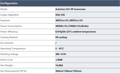 S21 XP Immersion 2